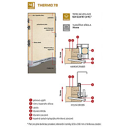 Wels 1 - Ořech, Sc=890, Hc=1996  (Thermo 78), Levé