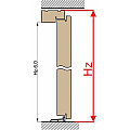 Hz = 200 cm 