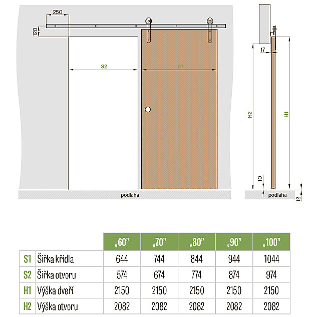 Posuvné dveře na stěnu LOFT 215 cm (dveře + kolejnice)